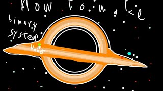 How to make a binary system in solar smash
