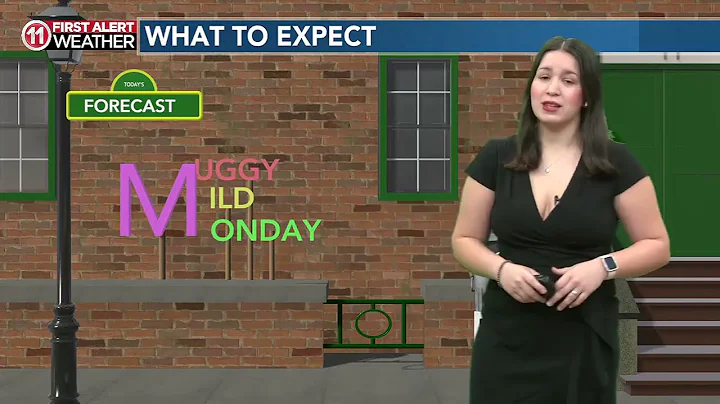 Good Morning Meridian Tori Alvarado's forecast 12/16/24