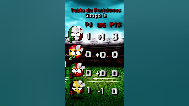 SPAIN x PORTUGAL |MATCHDAY 1 GROUP B| UEFA WOMEN'S EURO 2025 #countryballs