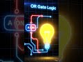OR gate digital logic#digitallogic #orgate #gate2027 #logicgates #gatecse #engineering #shorts