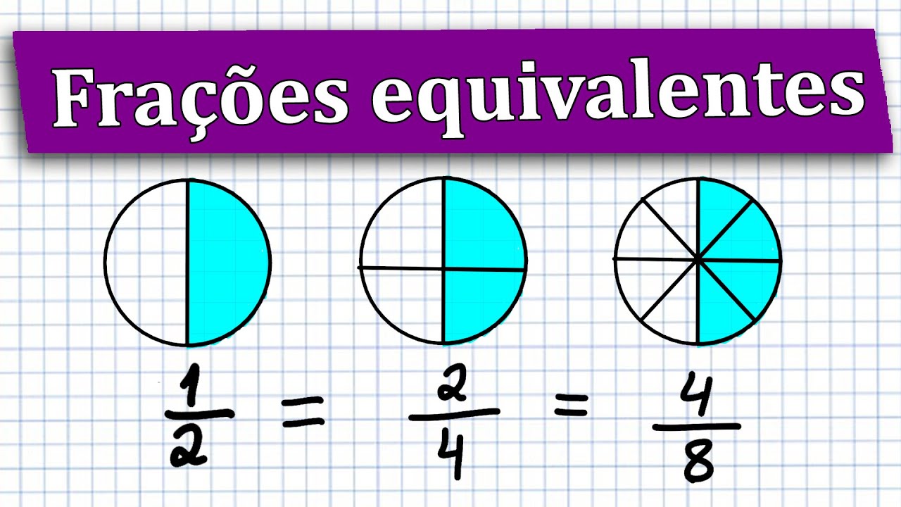 COMO SIMPLIFICAR A FRAÇÃO 4/8?  Simplificação de frações 