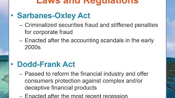 162 Business and Society - Module 2 Lecture 3