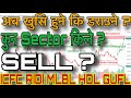 Nepse Analysis | Why We Should Be Fearful Now | Is Buying Now A Good Decision ? |