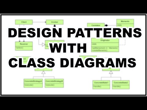 Design patterns quick overview with class diagrams in 6 minutes