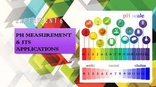 Virtual Lab Experiment 6: pH Measurement & Its Applications