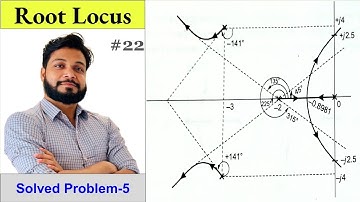 Root Locus Technique | Solved Problem-5 | Control System