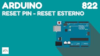 A cosa serve il pin RESET di Arduino? - Video 822 Wealth