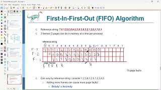 FIFO Page Replacement Algorithm | Operating System