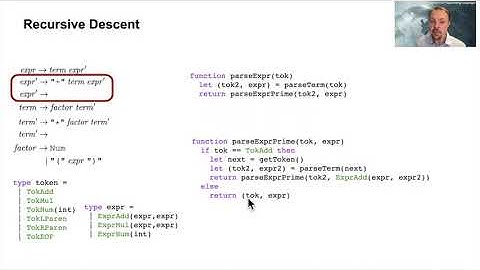 Recursive Descent Parsing