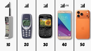 Semua Generasi Jaringan Seluler Dijelaskan Dalam 4 Menit