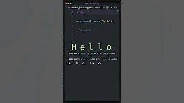 How Base64 Encoding Works 
