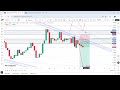 WEEKLY FOREX OUTLOOK EP. 9 (1-5/09/2025) DXY, EURUSD, GBPUSD, NZDJPY, GOLD, UKOIL, S&P500, NIKKEI225