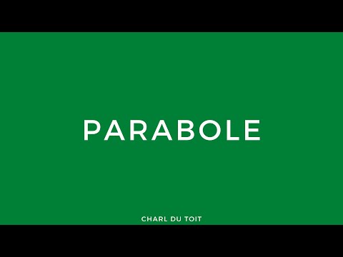Video: Hoe Om 'n Parabool Te Vind