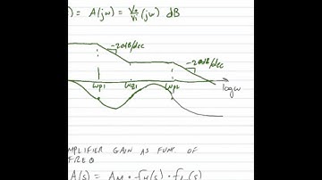 ECE 3110 - Lecture 4 - Part 1 - OCTC Frequency Analysis