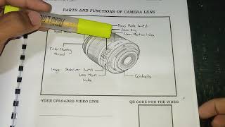 PARTS AND FUNCTIONS OF A CAMERA LENS | GROUP 3 | ADRIELL DAVID