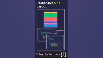how to make a Responsive layout layout in html css #coding #html #css #risponsive #layout