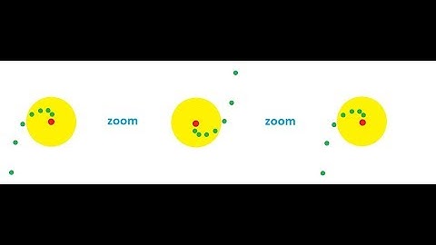 Limits in metric spaces -- Proofs