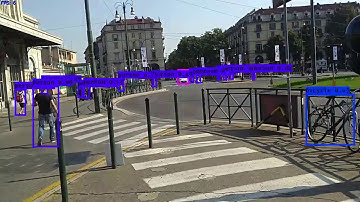 Yolo v3 through Turin