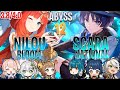 Nilou Bloom & Wanderer National - Genshin Impact Abyss 3.8 - Floor 12 9 Stars