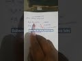 #shorts# Previous bits asked in  constable exam 2019 paper|TS constable previous bits
