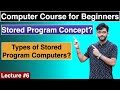 Lecture 6  stored program concept types of stored program computers