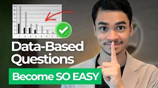This LAZY METHOD Makes DATA BASED Questions SO EASY, Your Friends Think You’re A Genius