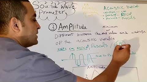 SPI lecture 6: Sound wave parameters part 1.  The bigness parameter. ultrasound physics