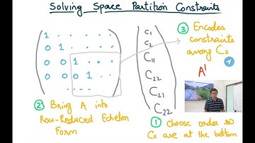 Compiler Design Module 147 : More on Solving Space Partitioning Constraints