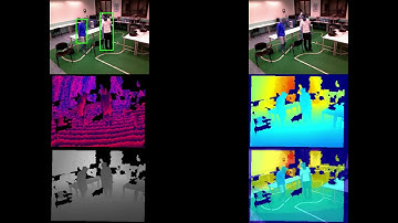 Google Summer of Code with JdeRobot: Person Detection with YOLO-Depth