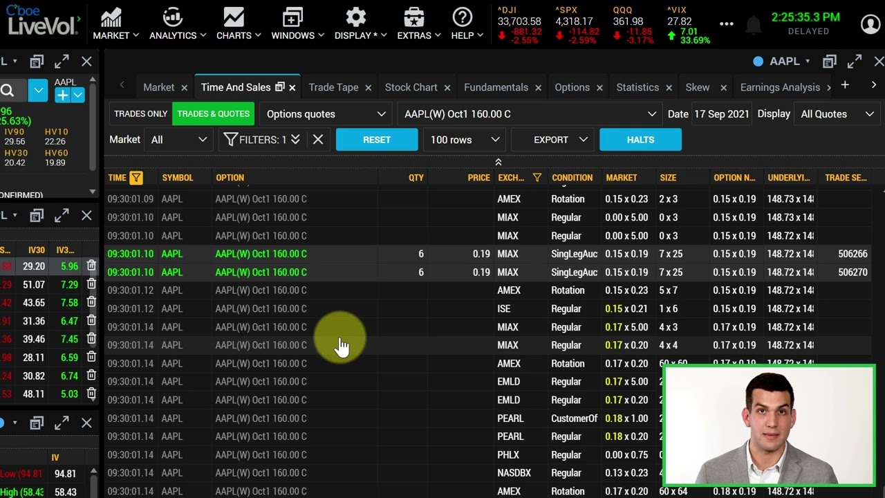 Cboe LiveVol® Pro Tutorials - Time and Sales