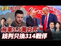 俄烏戰爭持續發展