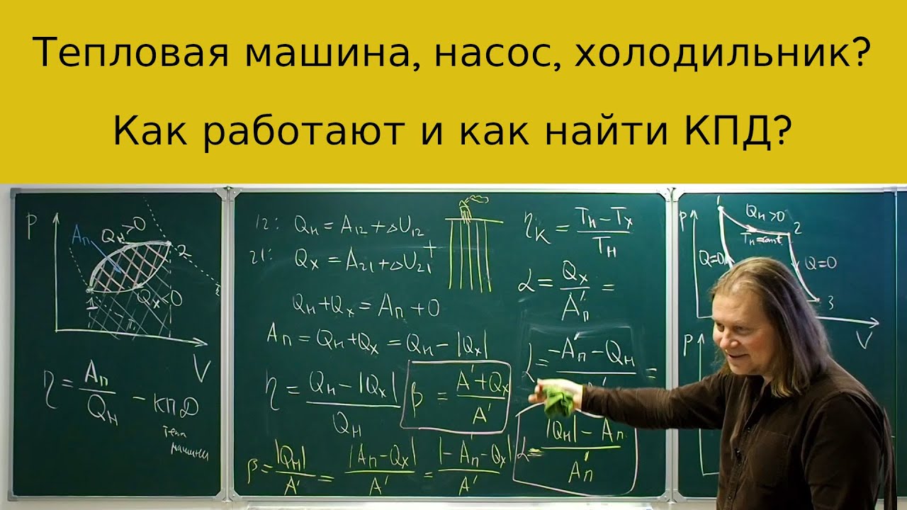 Тепловые машины: КПД, идеальная тепловая машина Карно, холодильная ...