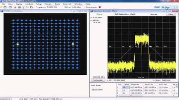 MDO4000: 802.11ac Vector Signal Analysis I Tektronix