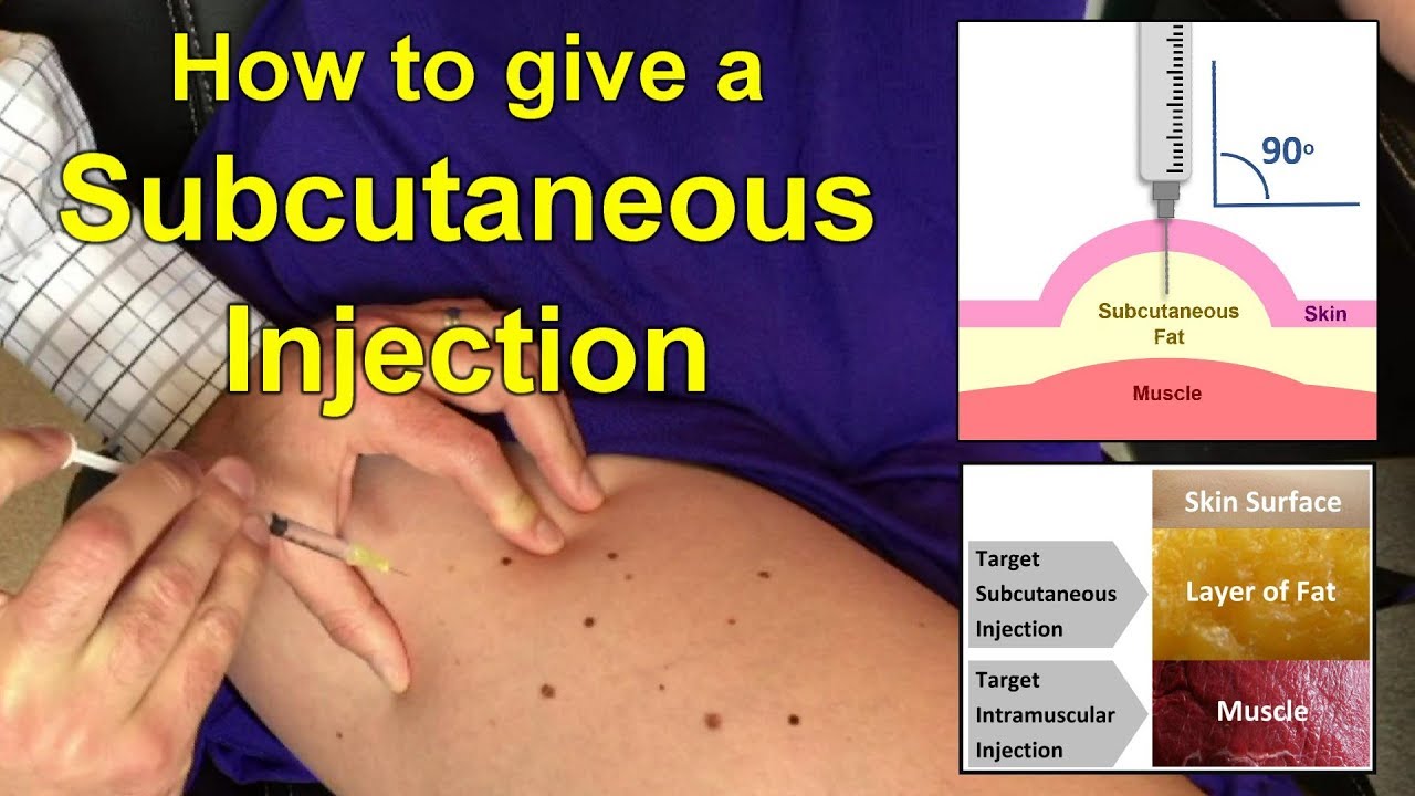 How To Give A Subcutaneous Injection Video Youtube 