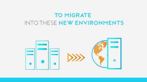 SUREedge Migrator Overview with LAN Migration Demonstration
