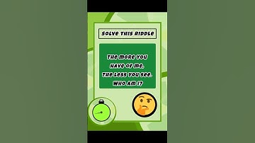 #"Think outside the box! Here’s a riddle to test your creative thinking."#riddles