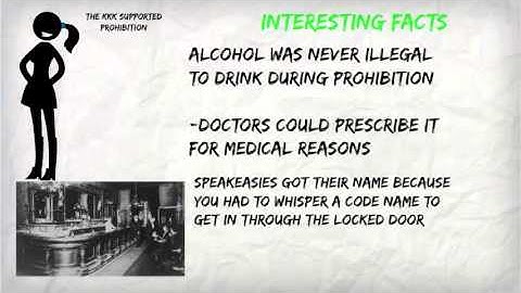 The History and People of the 18th Amendment