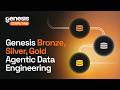Genesis Bronze, Silver, Gold Agentic Data Engineering