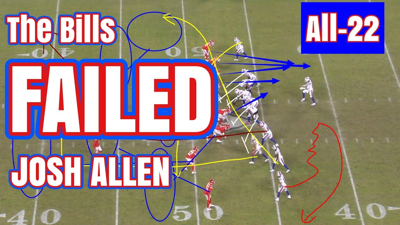 The Buffalo Bills Let Josh Allen DOWN | Buffalo Bills vs Kansas City ...