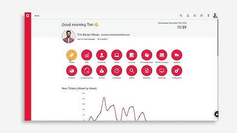 HaloPSA - An Introduction