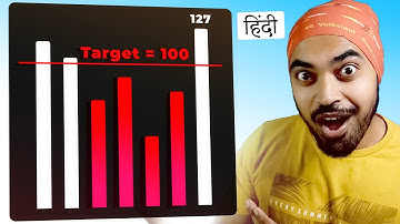 Highlight Values below Target in Power BI | Goodly Hindi