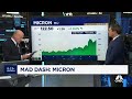 Cramer’s Mad Dash: Micron