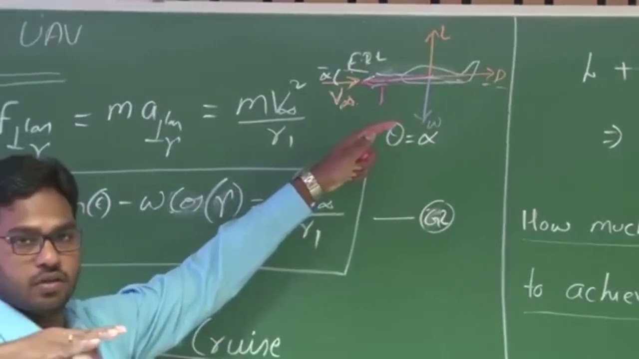 Lec 11: Thrust required and Power required 