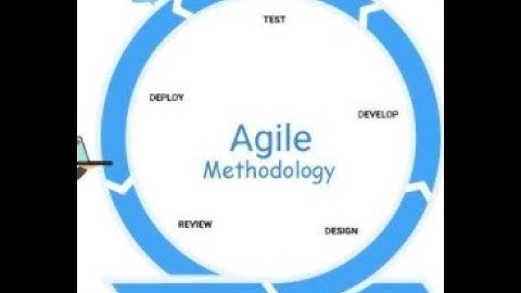 Details on SAP Project Management using Agile Method & Advantages in Agile.