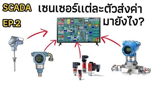 SCADA EP.2 : ประเภทการรับส่งข้อมูล sensor to PLC