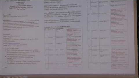Fall 2016, Orientation Seminar, Intoduction to CPSC 541 by Dr.  Ning Chen