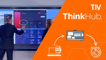T1V ThinkHub: Interactive Collaboration Software for Teams