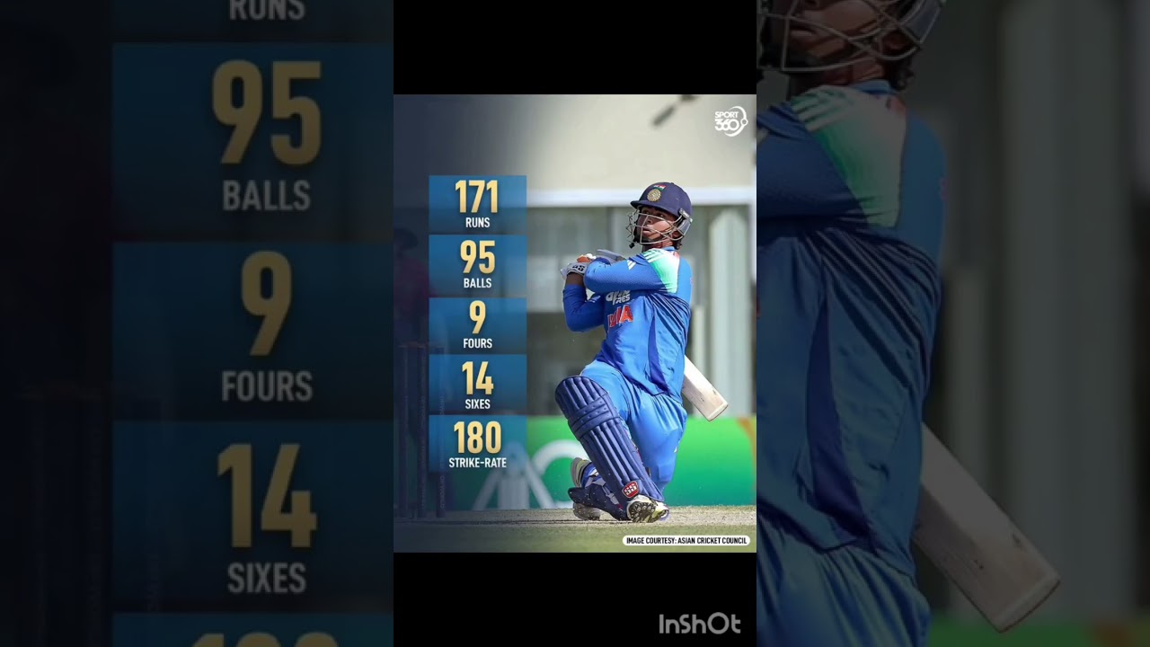 age fraud rokne ke liye bcci ne naya rule bana diya 🤨 