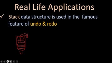 application of Data Structure in hindi by mohit || skill up with mohit