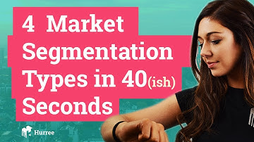 4 Market Segmentation Types in 40(ish) Seconds